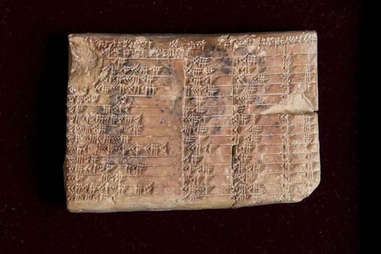 Hliněná mezopotámská tabulka přepisuje dějiny matematiky. „Je to geniální počin,“ říkají vědci. Trigonometrii nevymysleli Řekové, v Mezopotámii s ní pracovali už o 1500 let dřív